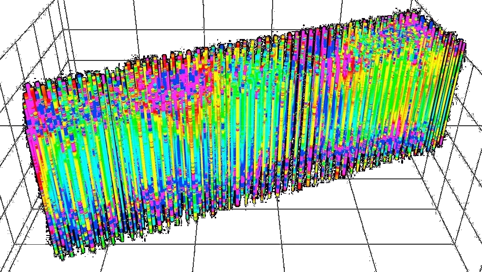 Dreidimensionale Darstellung zahlreicher senkrechter, farbig gegliederter Datenreihen.
